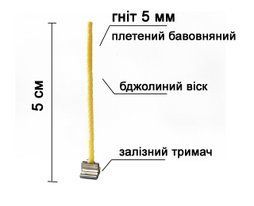 Гніт вощений товщина 5 мм висота 5 см з металевим тримачем для свічок 1333237288 фото