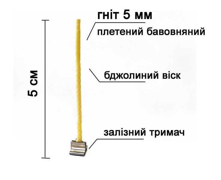 Гніт вощений товщина 5 мм висота 5 см з металевим тримачем для свічок 1333237288 фото