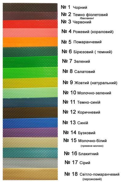 Свічки (висота 8.5 см, діаметр 3,3 см) катані з кольорової вощини час горіння 1,5 години 1306418364 фото